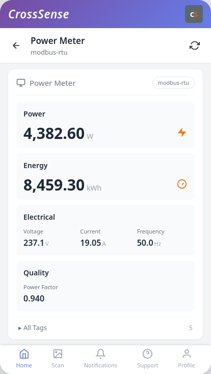 Power Meter