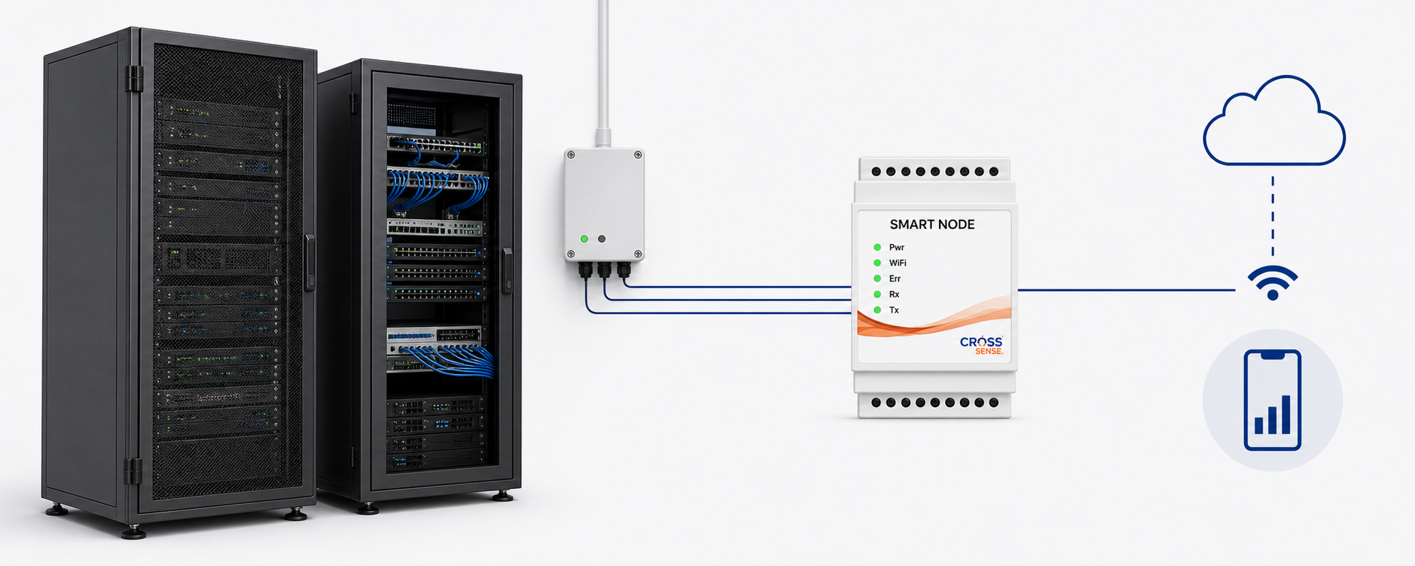 CrossSense server room monitoring application with SmartNode and mobile visibility